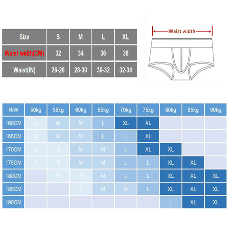 Men's 2026 Mesh Breathable Arr - Mesh Sport Boxer recensie en prijs